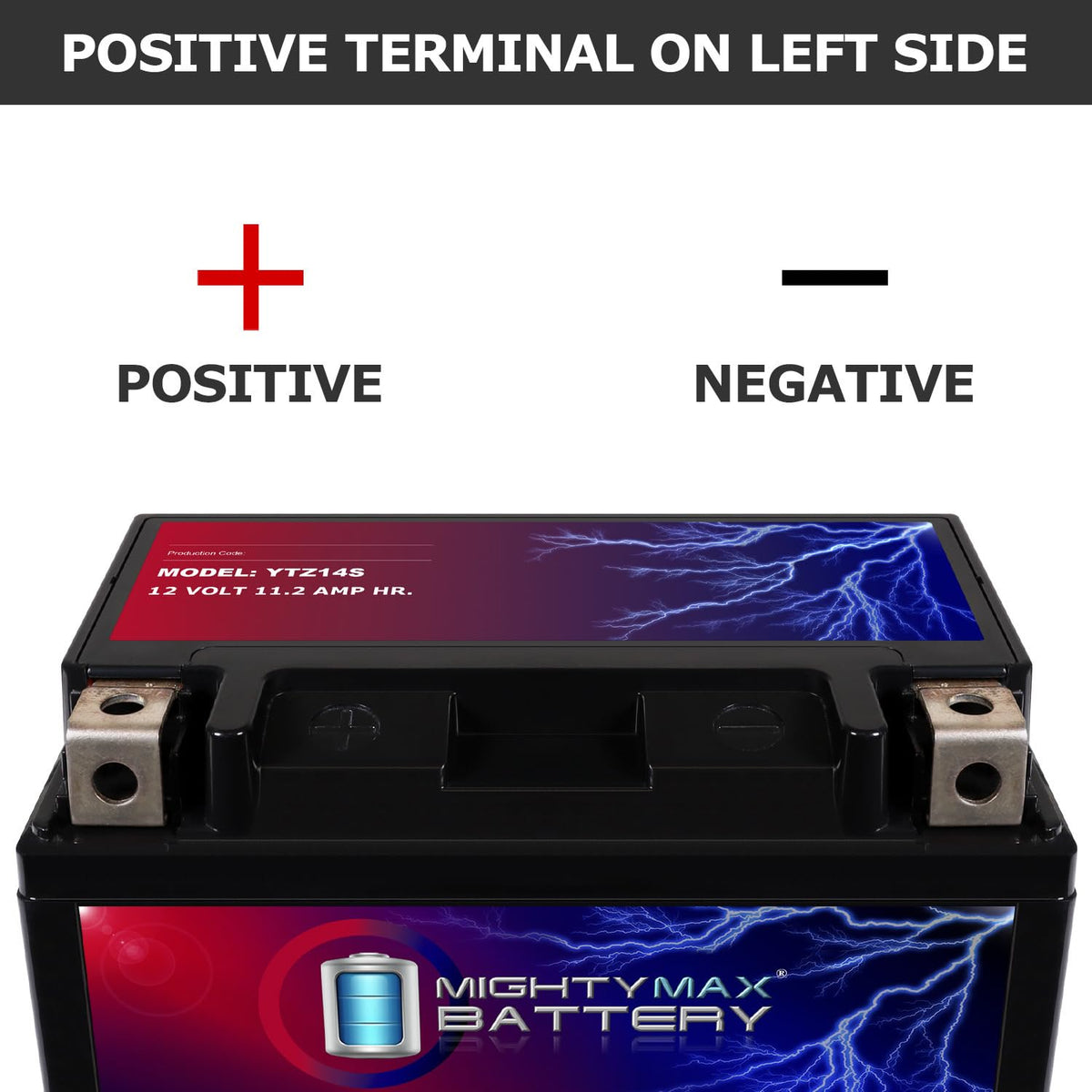 12V 11.2Ah Replacement Battery U377685