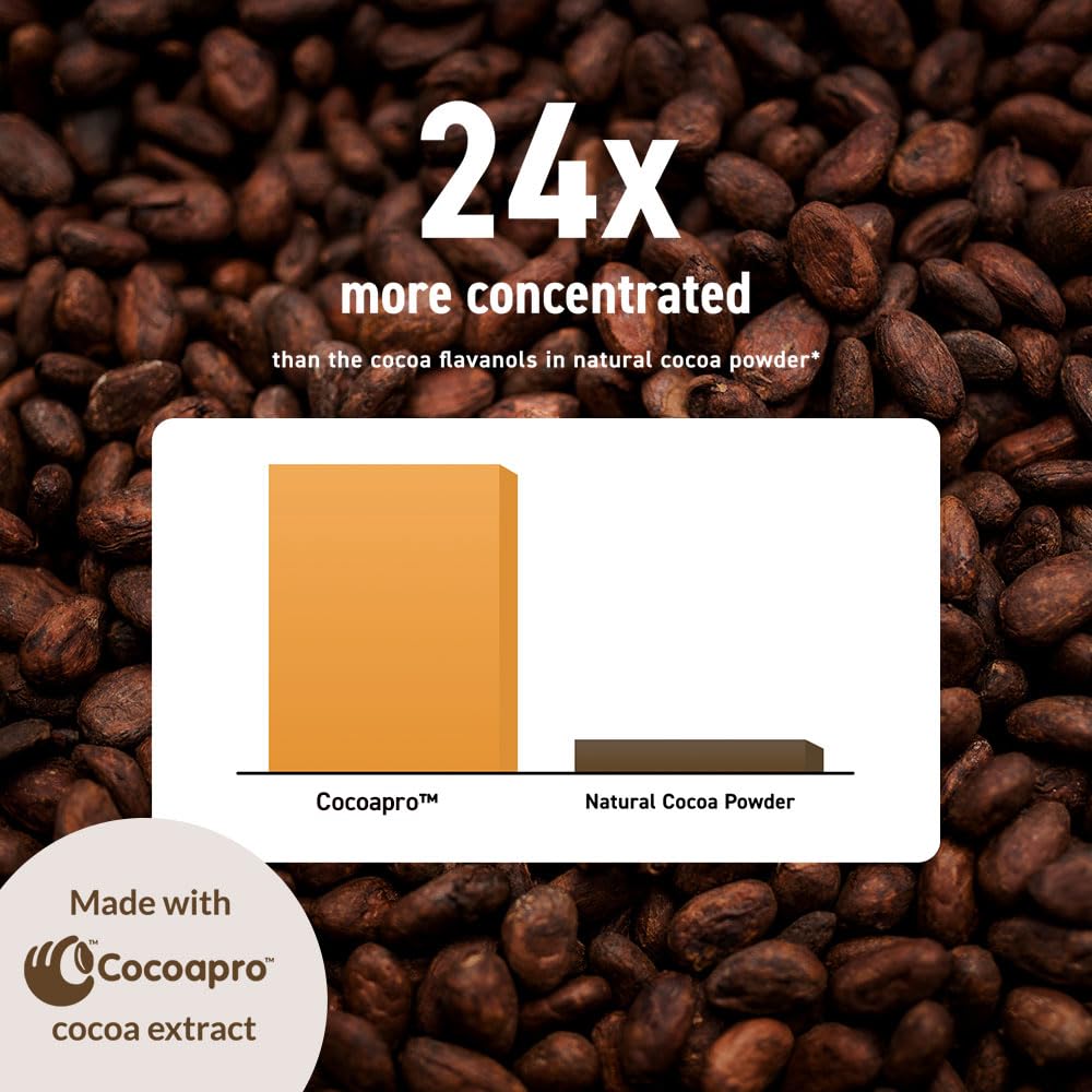 750mg Cocoa Flavanols Vegan Gluten-Free Cocoa S287037
