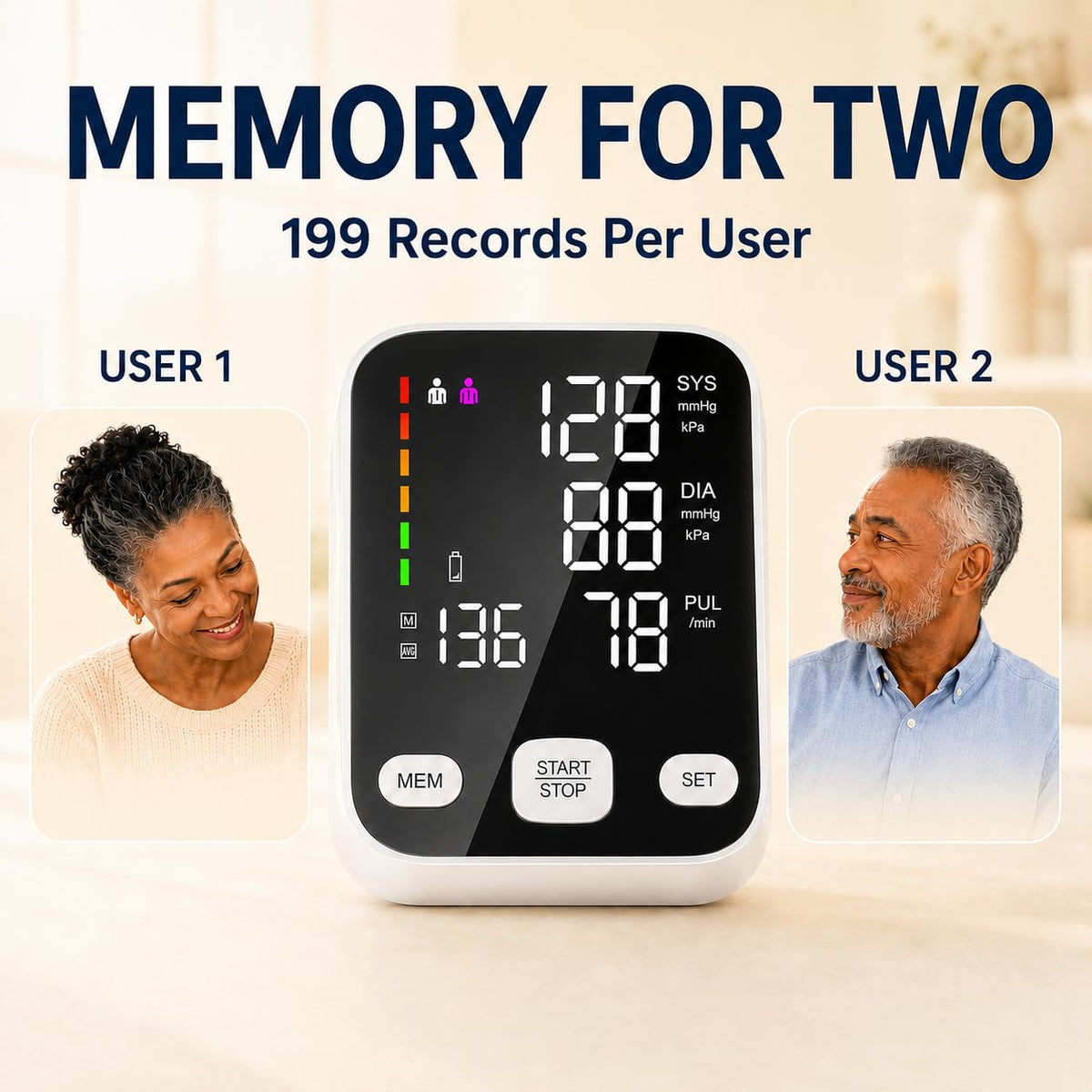 Automatic Upper Arm Blood Pressure Monitor with 6-Inch Backlit Display E90937