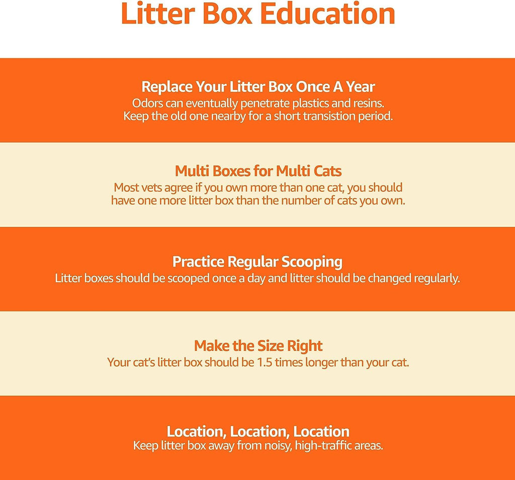 Large Top Entry Cat Litter Box with High Sides and Scoop I574
