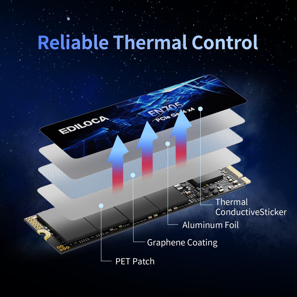 2TB NVMe M.2 PCIe Gen4 x4 Internal SSD Z6462