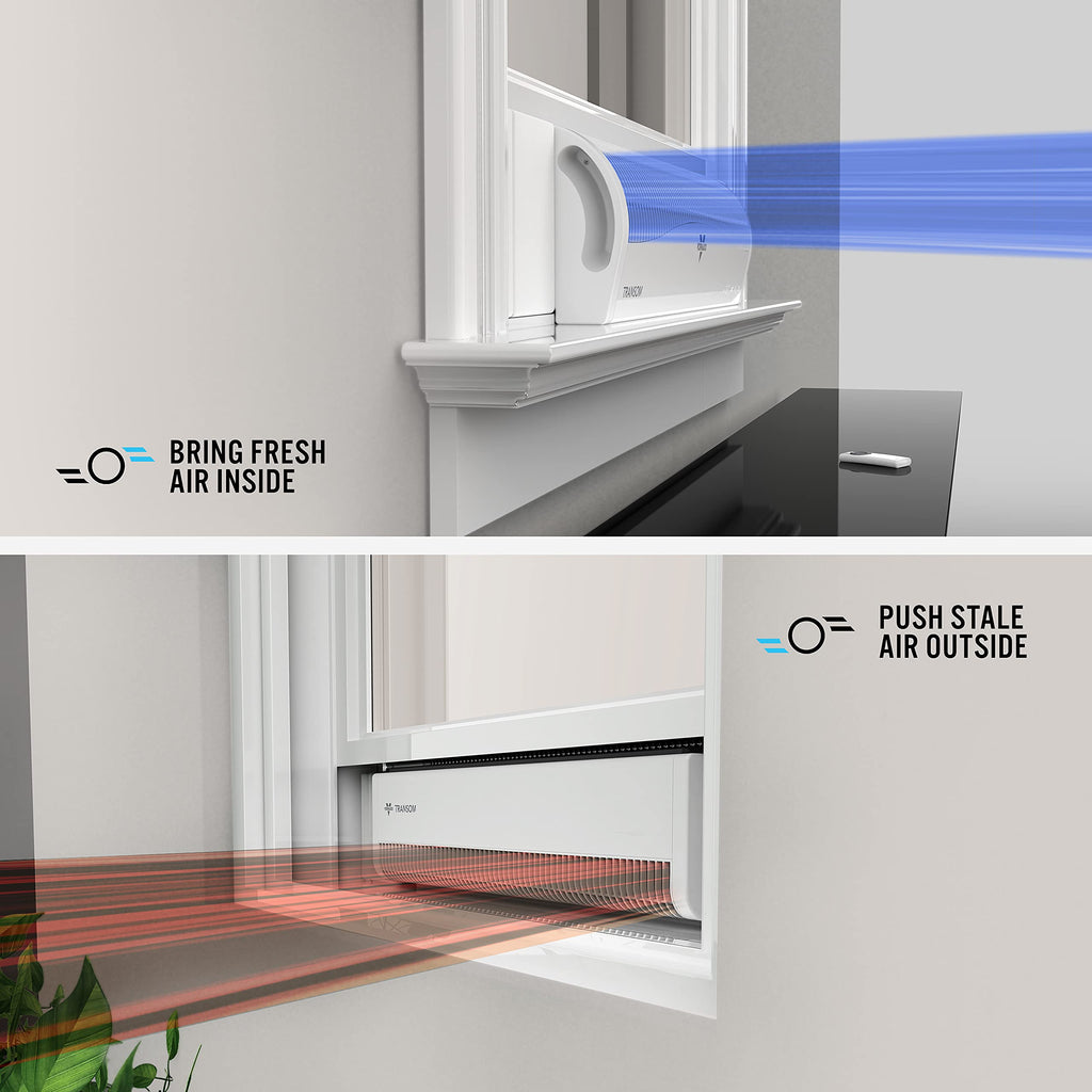 Window Fan with 4 Speeds, Remote Control, Reversible Exhaust, Ice White F5673