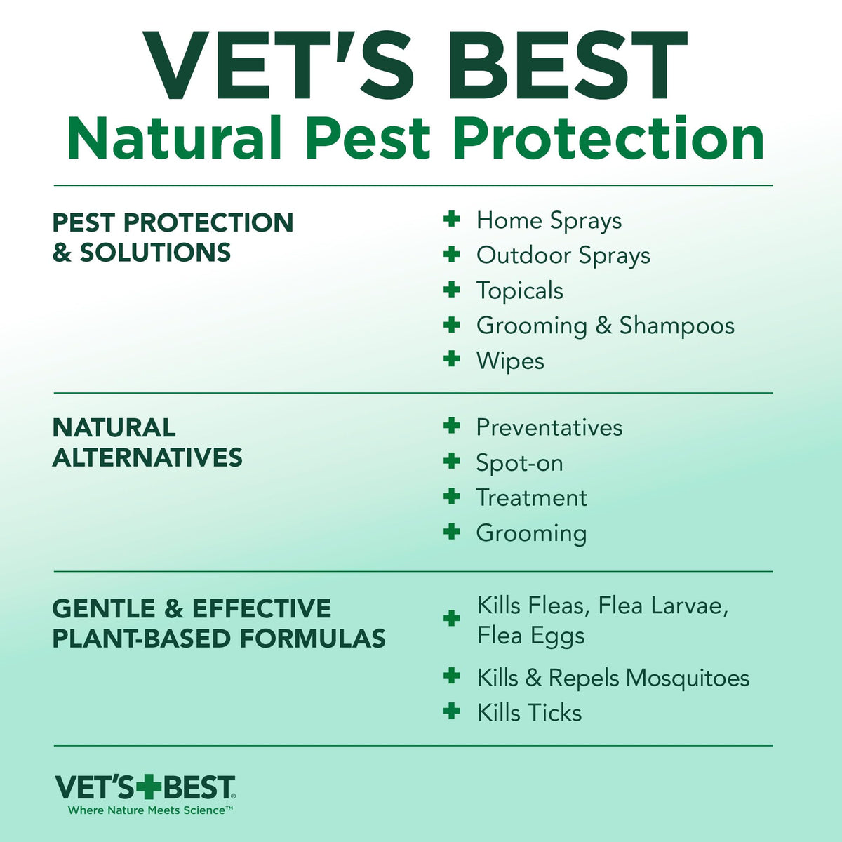 Plant-Based Flea & Tick Prevention Collar for Dogs B610655