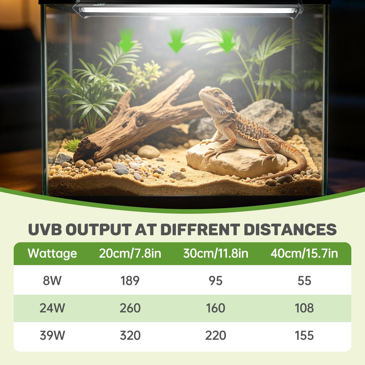 8W 10.0 UVA UVB Reptile Light Fixture D568