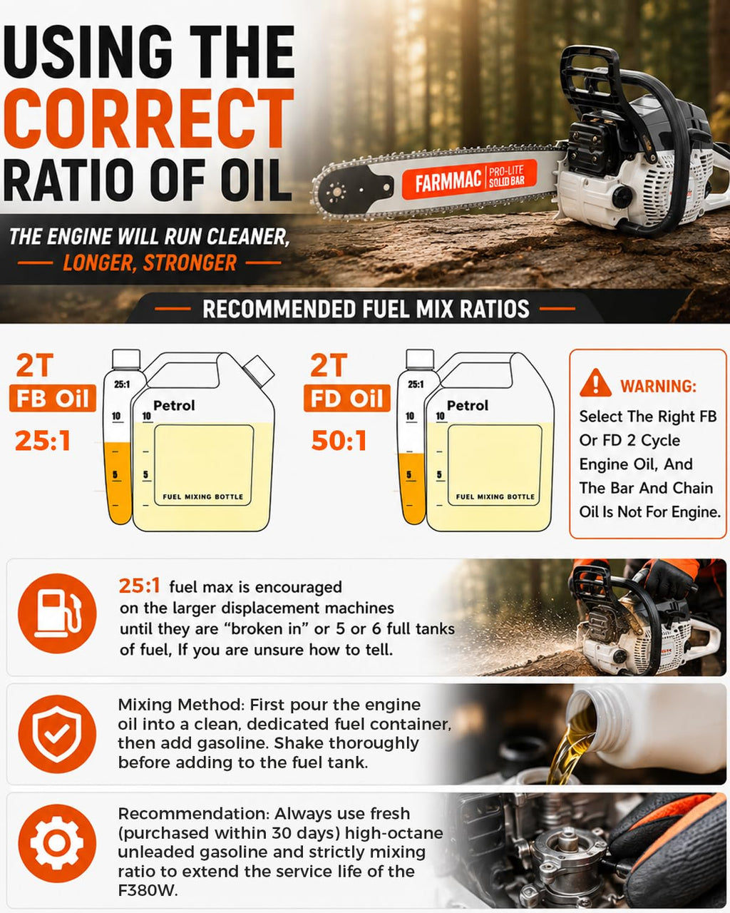 72cc 2-Cycle Gas Chainsaw with 24 Inch Bar O758