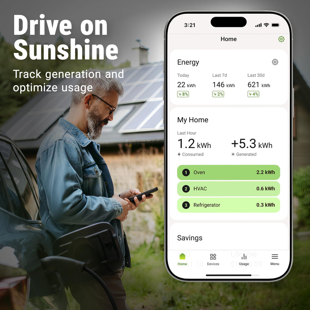Home Energy Monitor + Smart Plug Bundle N9124