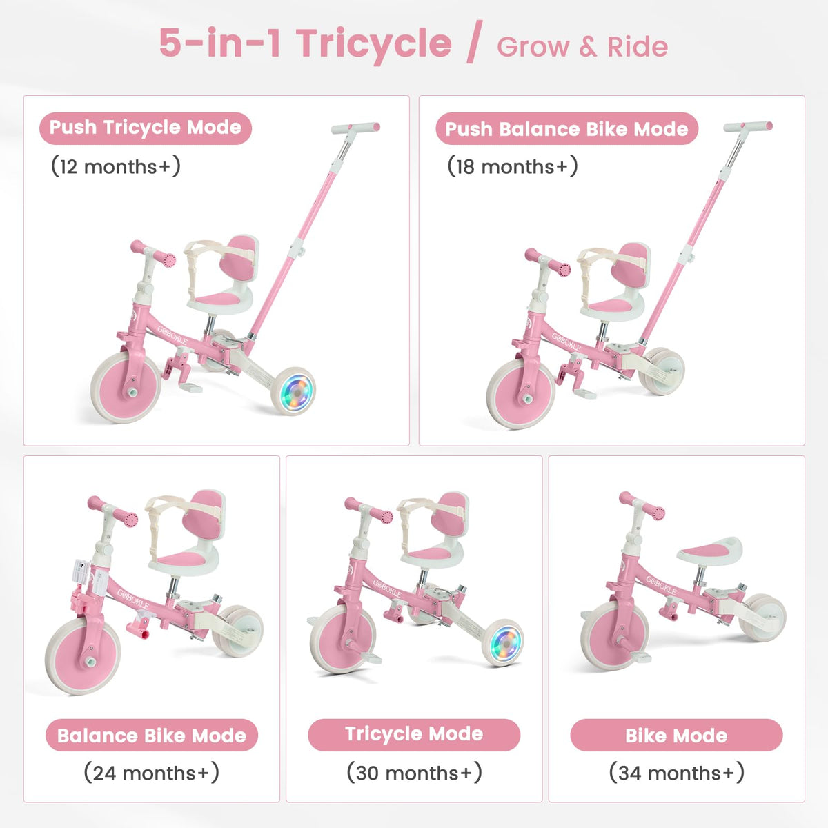 5-in-1 Convertible Toddler Tricycle with Push Handle L139159