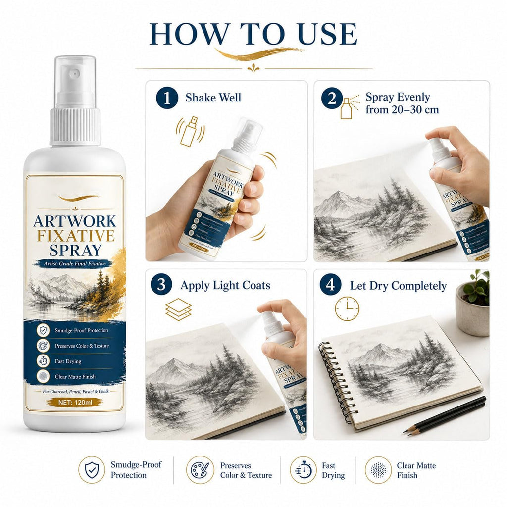 Matte Quick Dry Artwork Fixative Spray 5Pcs H104887