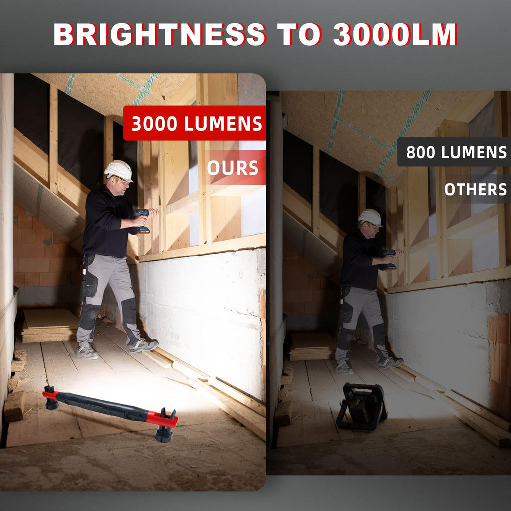3000 Lumens Rechargeable Magnetic LED Work Light U92495