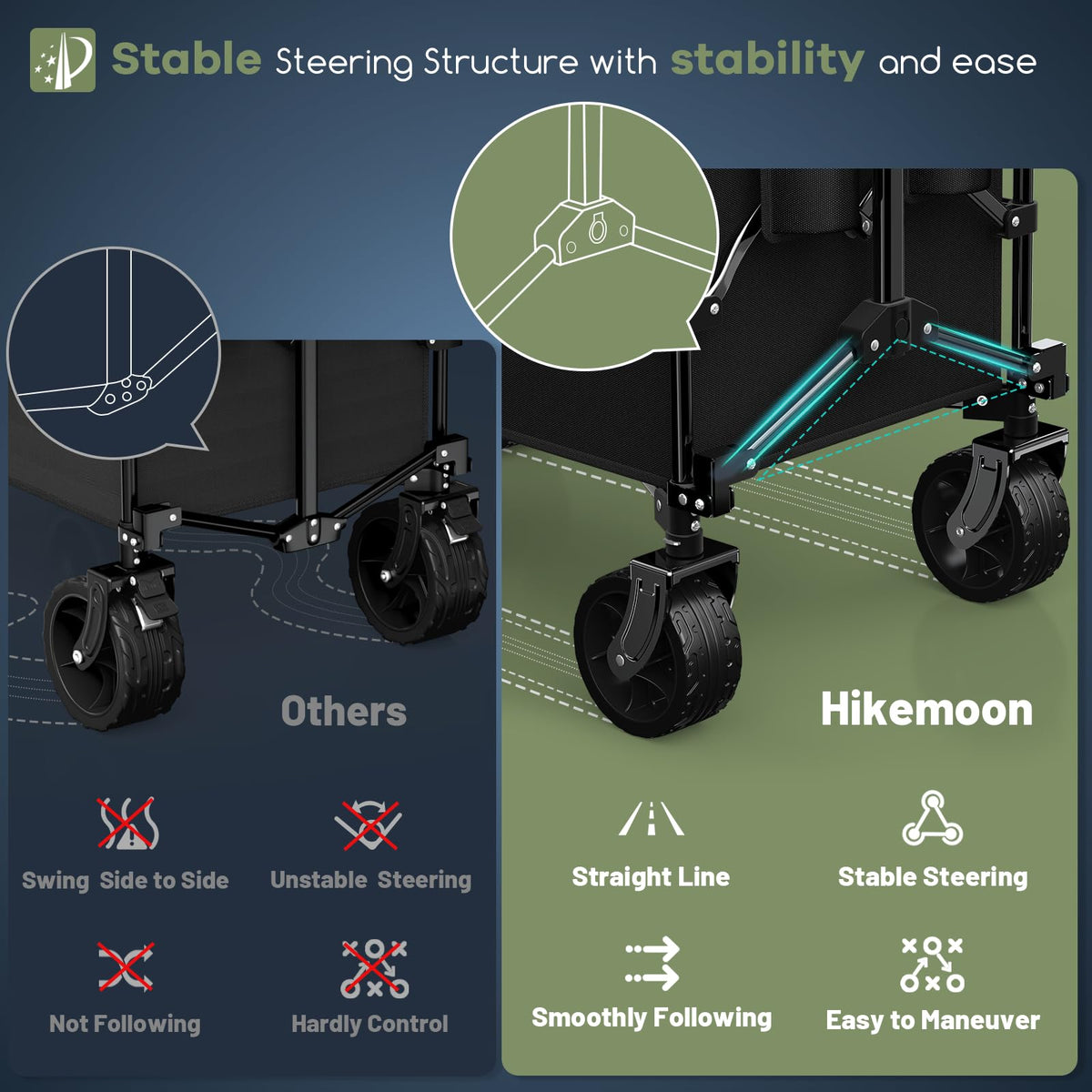150L Collapsible Wagon with Big Wheels V296