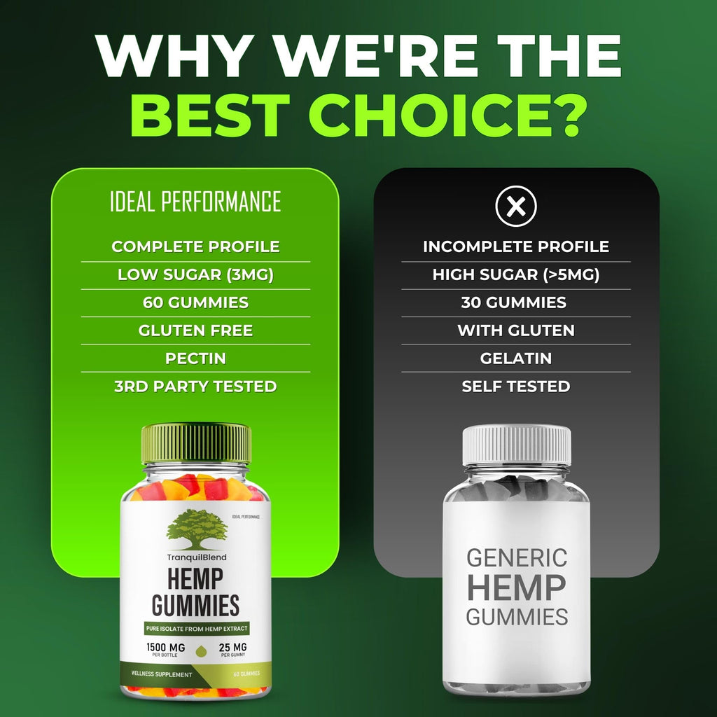 Hemp Gummies with Hemp Seeds Organic Extract 2 Pack U97028