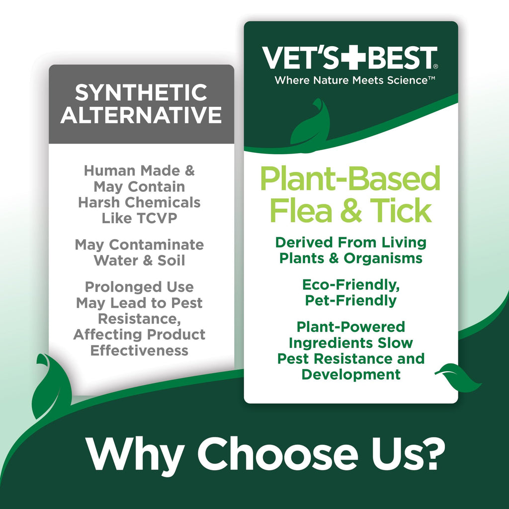 Plant-Based Flea & Tick Prevention Collar for Dogs B610655
