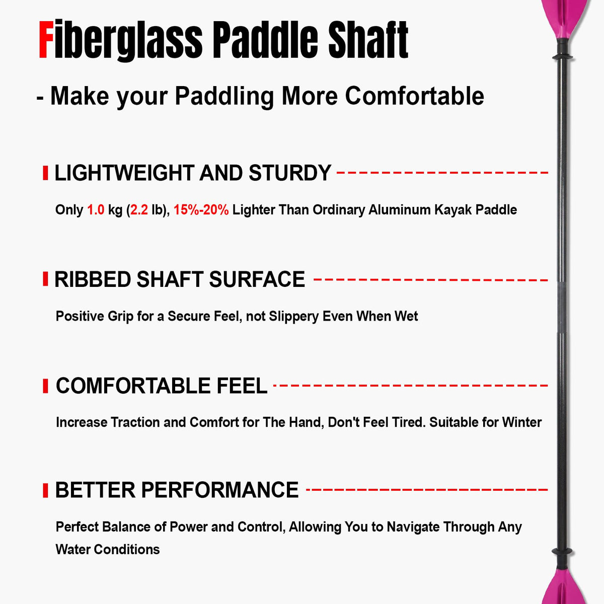 Adjustable Fiberglass Shaft PP Blade Kayak Paddle Z729872