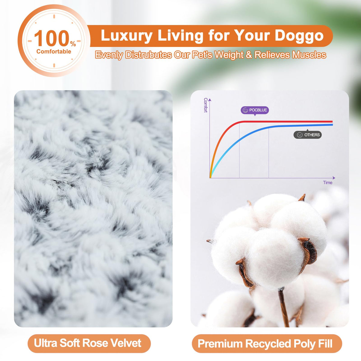 Washable Dog Bed 35 Inch Grey G1252