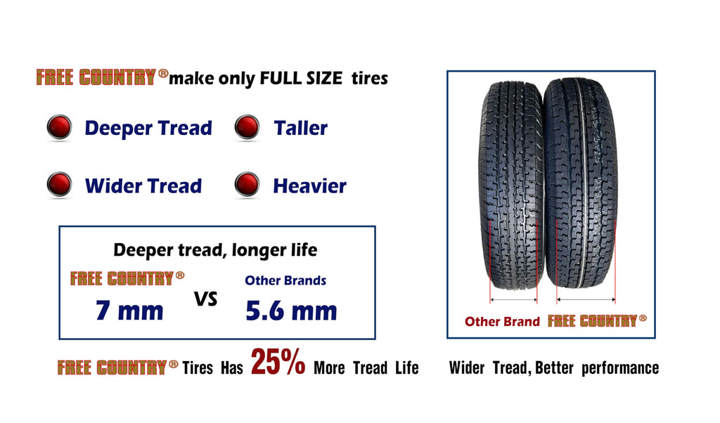 Trailer Tire Wheel ST205/75R15 Black Mod Rim F69079