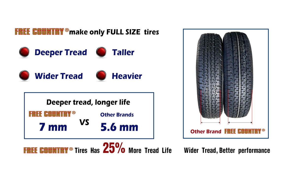 Trailer Tire Wheel ST205/75R15 Black Mod Rim F69079
