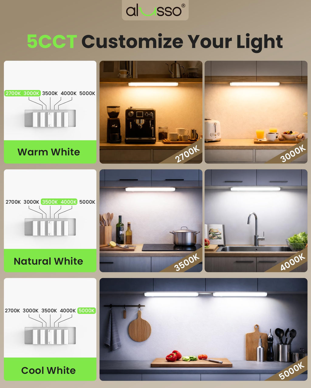120V 18 Inch Under Cabinet Lighting C9632