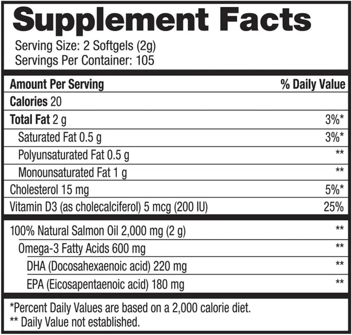 Omega-3 Wild Alaskan Salmon Oil 1000mg Softgels, 210 Count J883071