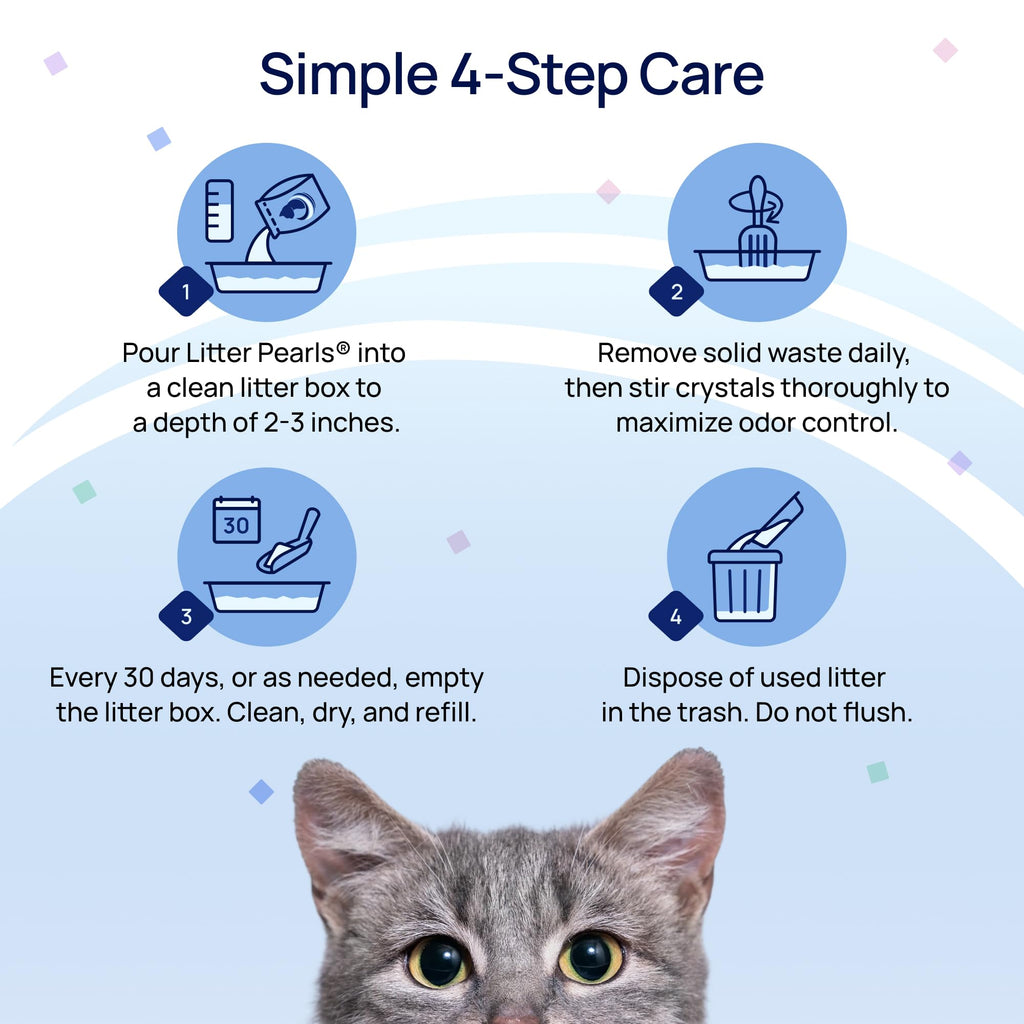 Low-Tracking 30-Day Odor Control Litter 15lbs O103