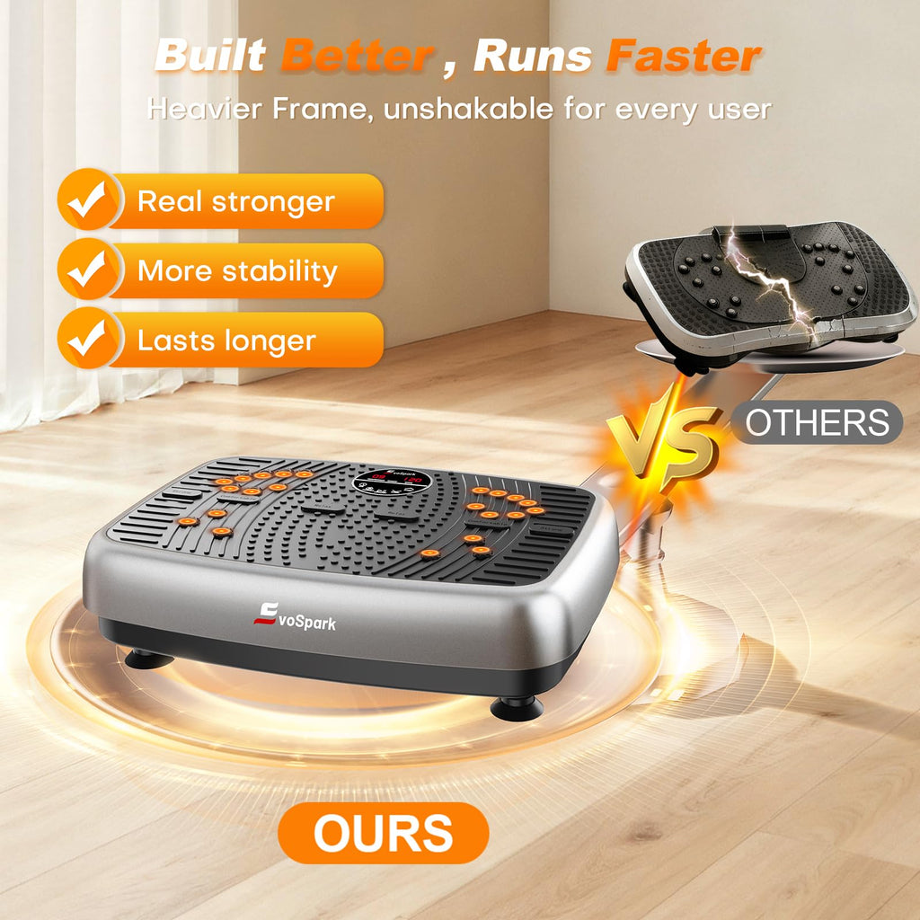 Vibration Plate Exercise Machine with Resistance Bands C30148