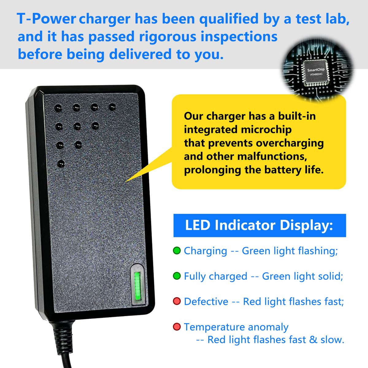42V 2A Electric Bike Scooter Charger H221384