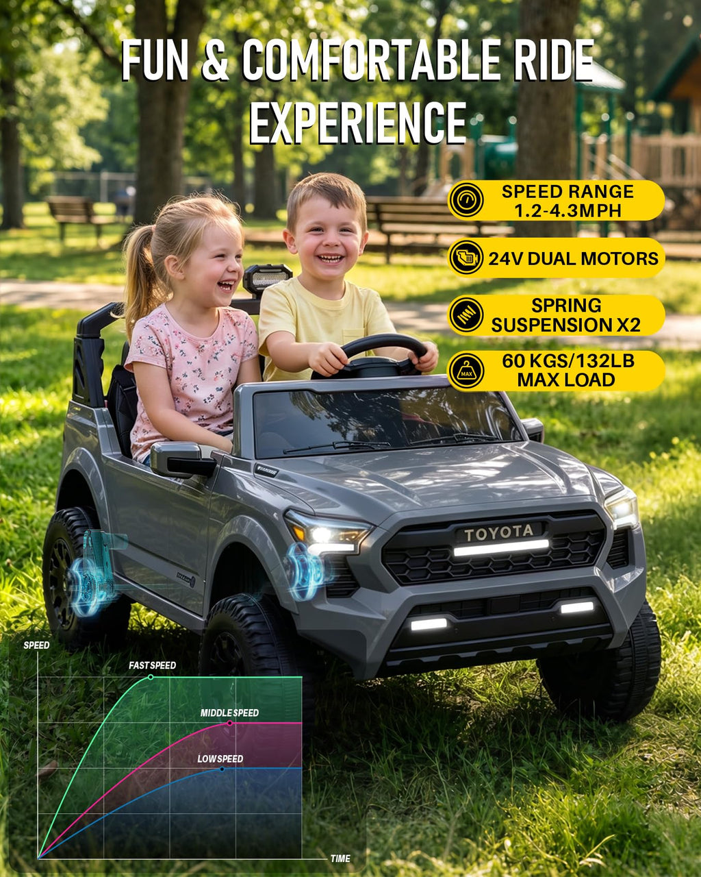 24V 2 Seater Ride On Kids Car Z882475
