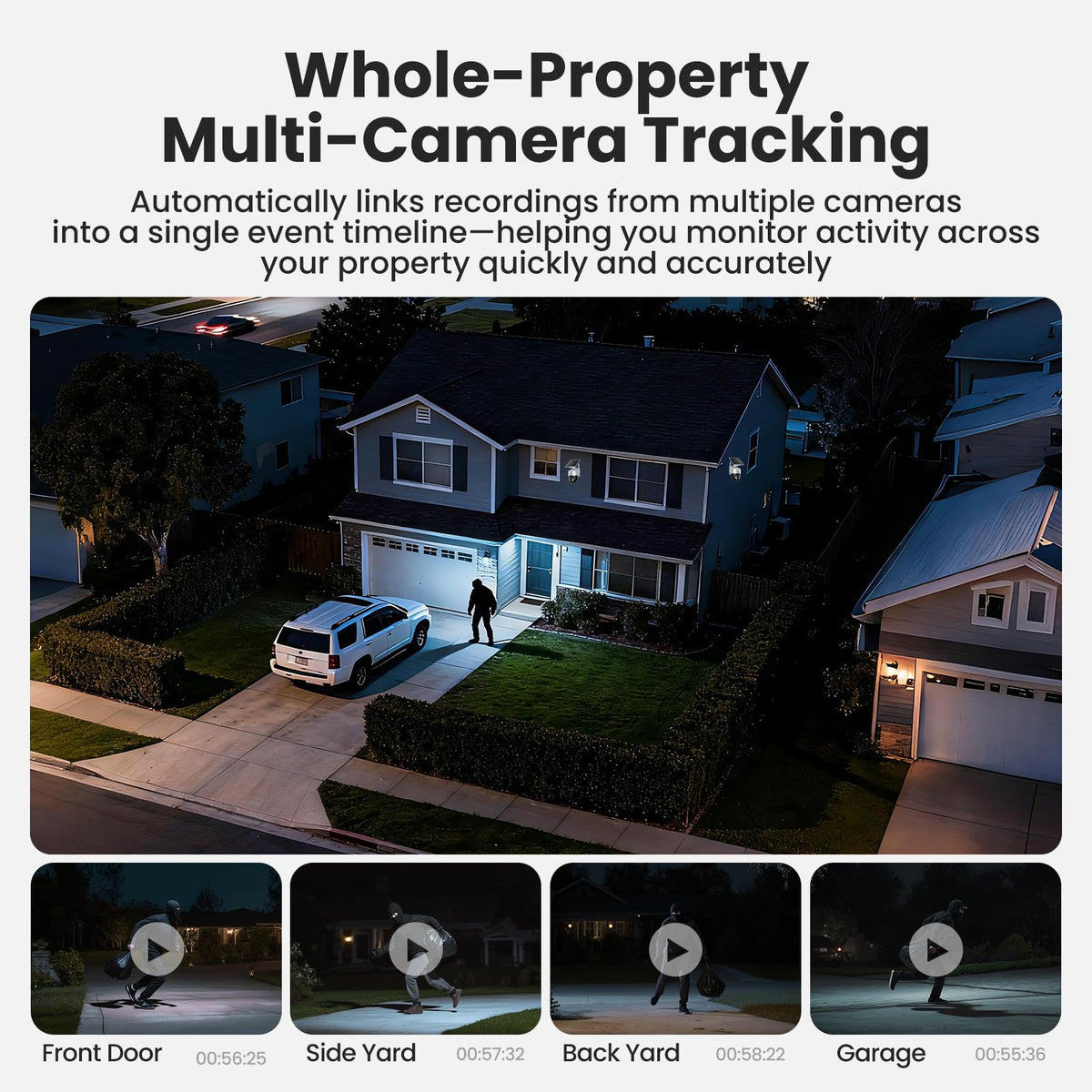 4K Solar Security Cameras Wireless Outdoor System 4-Cam Kit D513
