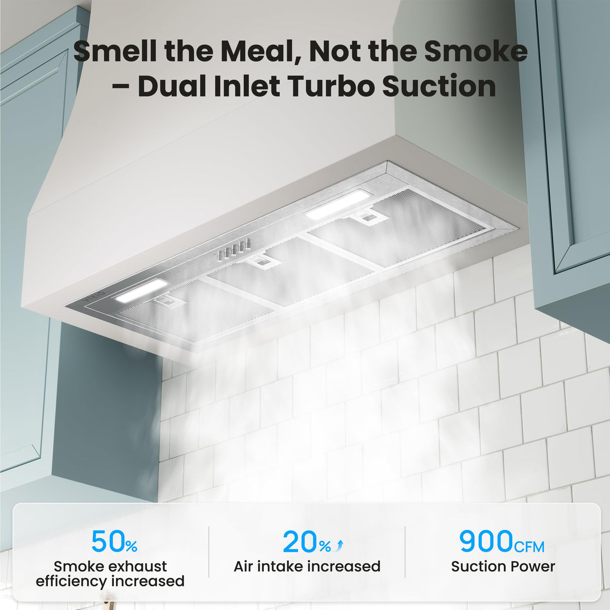 36 Inch 900 CFM Stainless Steel Range Hood Insert P121740