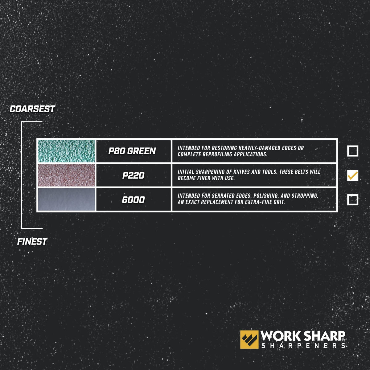 Knife Sharpener Replacement Belt Kit J99464