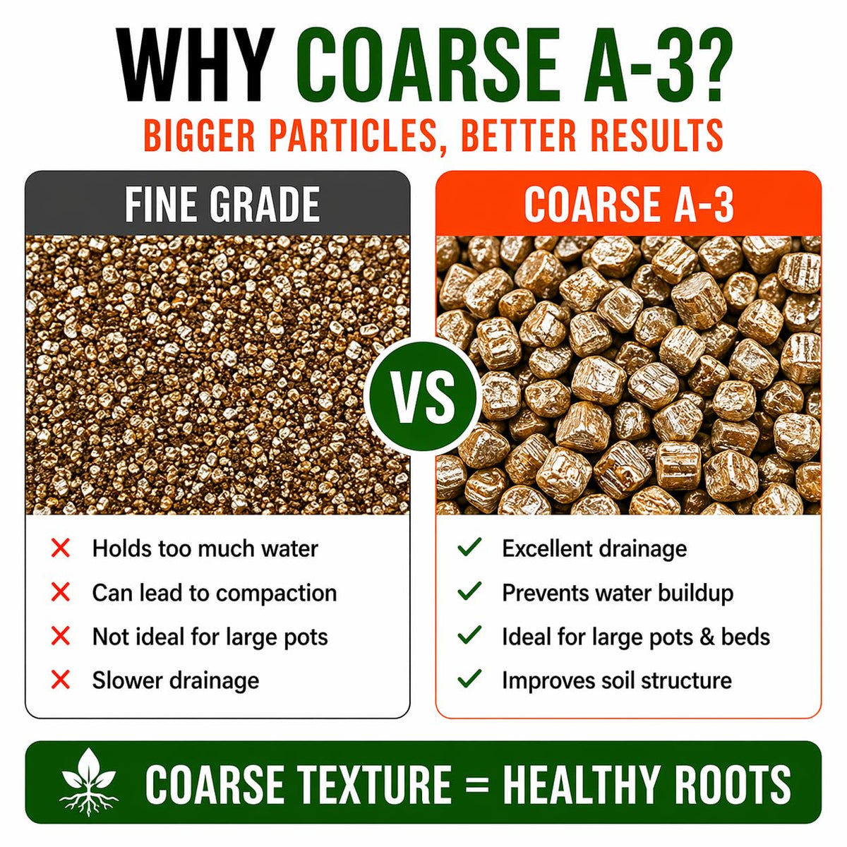Vermiculite 4 Cubic Foot Coarse S3283