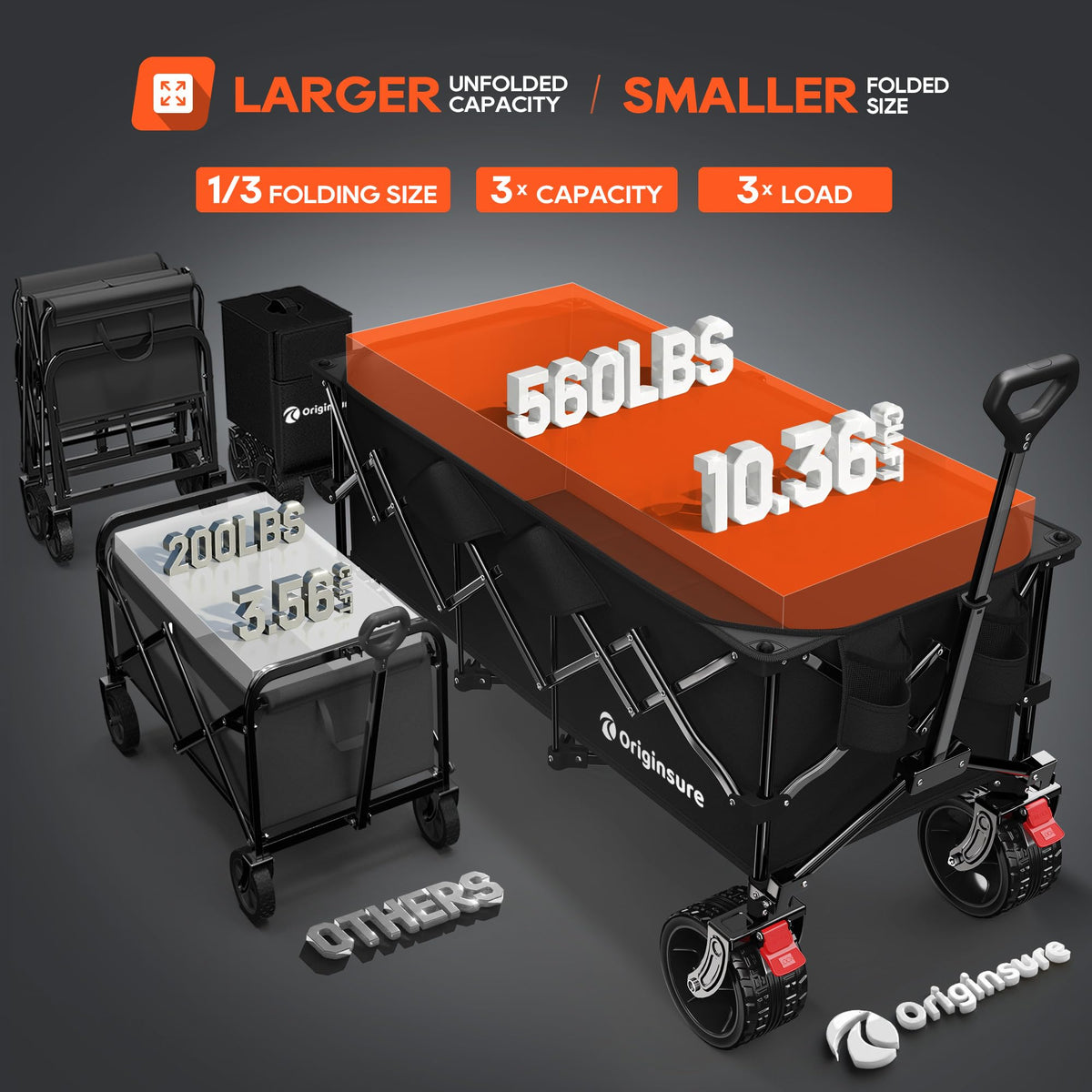 Black Foldable Beach Wagon with Big Wheels D984