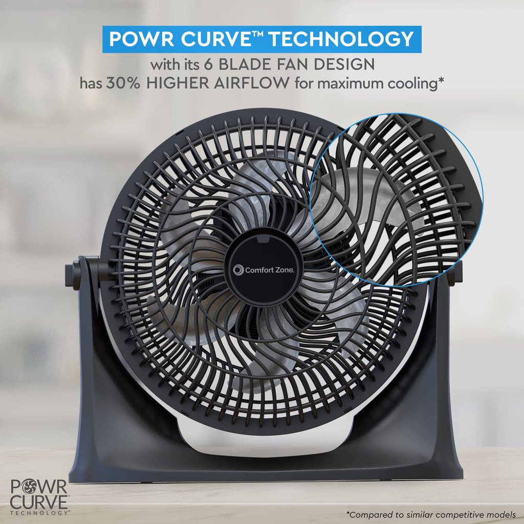 9 inch 3-Speed Floor Fan with Wall-Mounting S206940