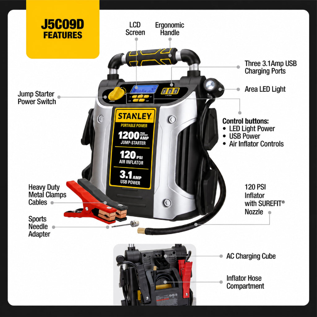 1200 Peak Amp Jump Starter with 120 PSI Inflator C5809