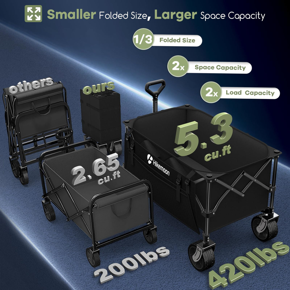 150L Collapsible Wagon with Big Wheels V296