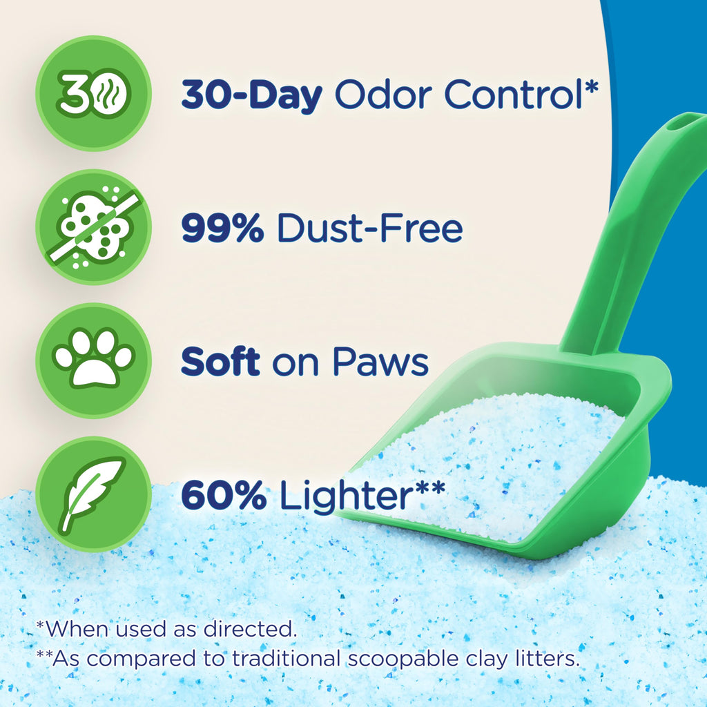 Fresh Scent Micro Crystals Litter 15lb P360241