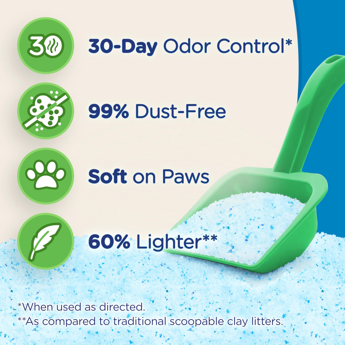 Fresh Scent Micro Crystals Litter 15lb P360241