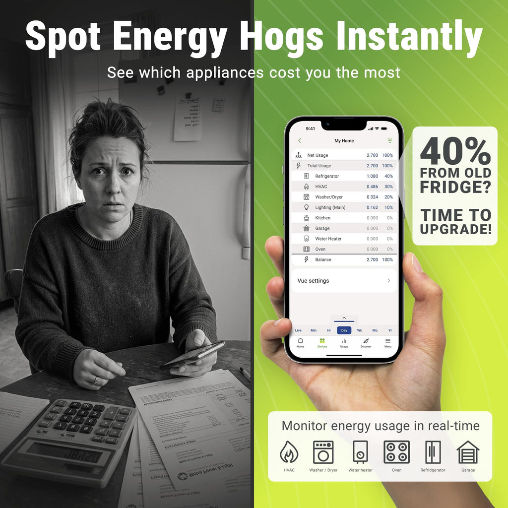 Home Energy Monitor + Smart Plug Bundle N9124