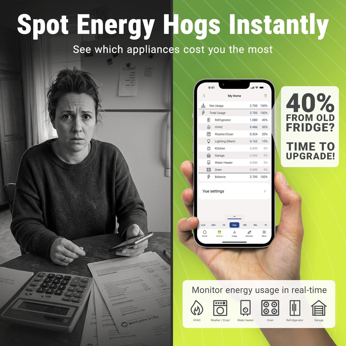 Home Energy Monitor + Smart Plug Bundle N9124
