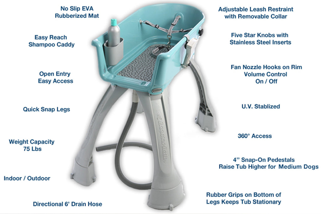 Elevated Pet Bathing C594